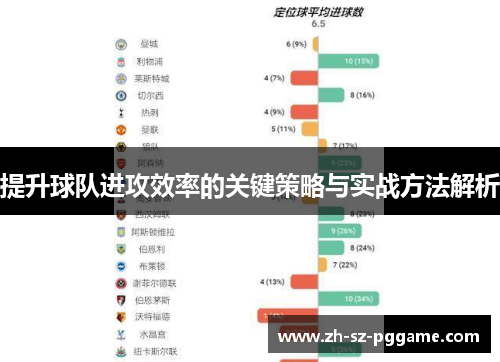提升球队进攻效率的关键策略与实战方法解析