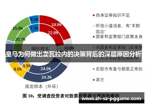 皇马为何做出卖瓦拉内的决策背后的深层原因分析