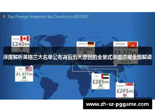 深度解析英格兰大名单公布背后五大原因的全景式深层透视全面解读