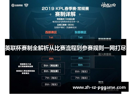 英联杯赛制全解析从比赛流程到参赛规则一网打尽