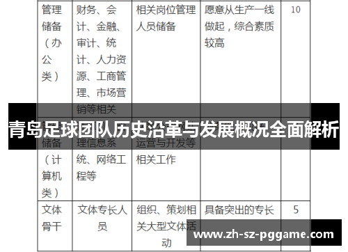 青岛足球团队历史沿革与发展概况全面解析 青岛足球团队历史沿革与发展概况全面解析