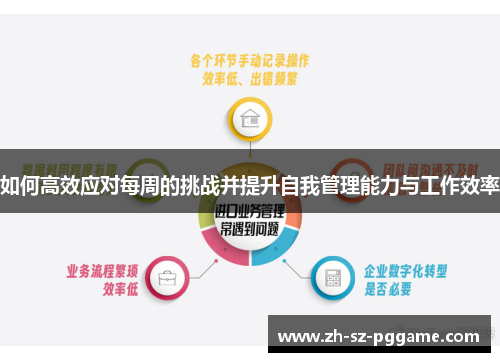 如何高效应对每周的挑战并提升自我管理能力与工作效率