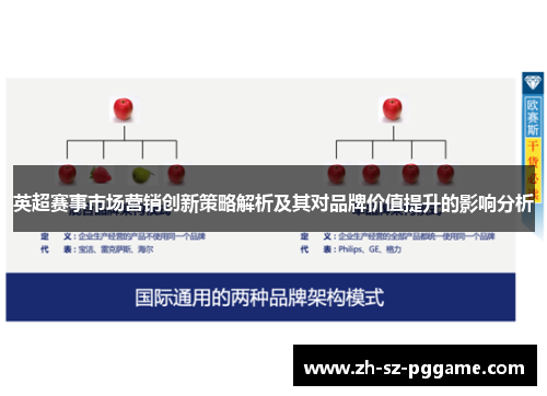 英超赛事市场营销创新策略解析及其对品牌价值提升的影响分析